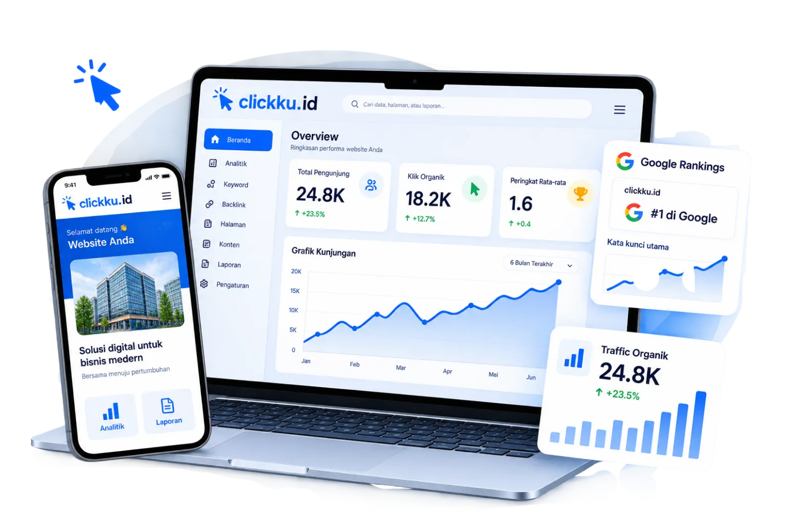 Klikku.id Digital Solutions